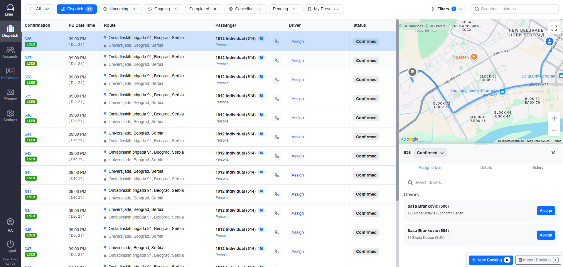 Complete Visibility at a Glance
